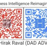 GCC: Global Capability Centers – ભવિષ્યની વ્યૂહરચના....